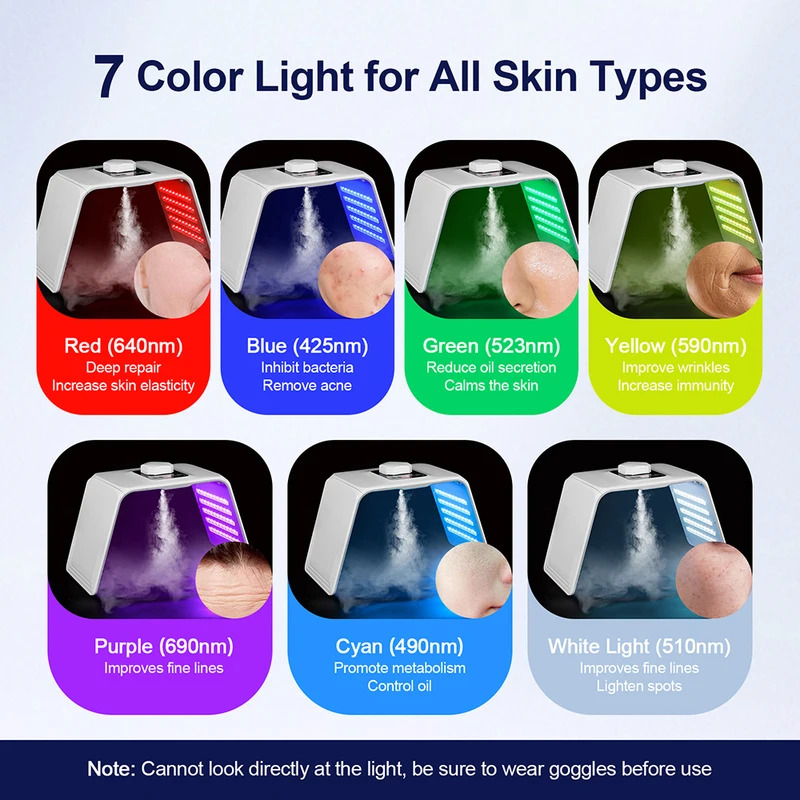 7-Farben-LED-Photonen-Schönhei – Skincare Moisturizer Bewertung und Preis